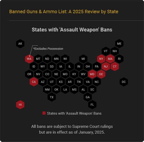 Virginia Counties Defy State Gun Ban Law, Citing Constitutional Rights