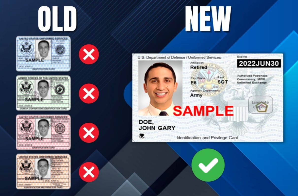 Warner Claims Virginia Requires Photo IDs—But Facts Show Otherwise