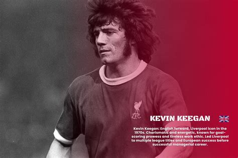 Legendary Football Icon Kevin Keegan Passes Away at Age 76